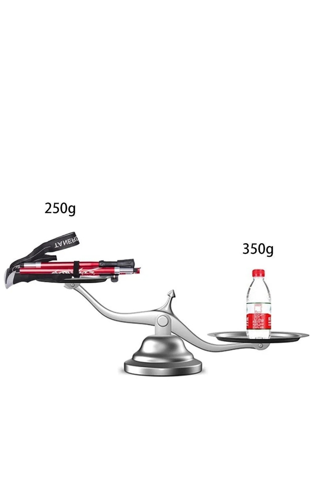 Adjustable Telescopic Trekking Poles - view 3