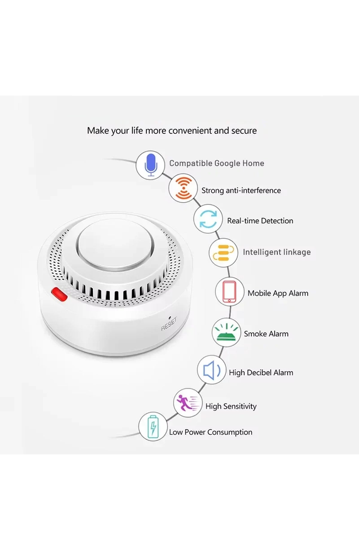 Smart WiFi Smoke and Heat Detector - view 3