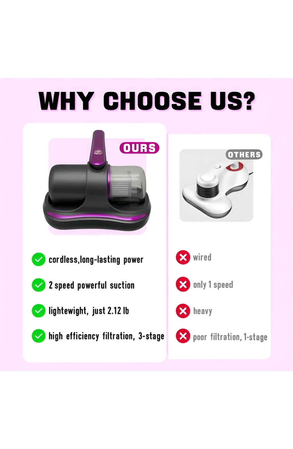 Compact Cordless Handheld Vacuum with USB Charging - view 7