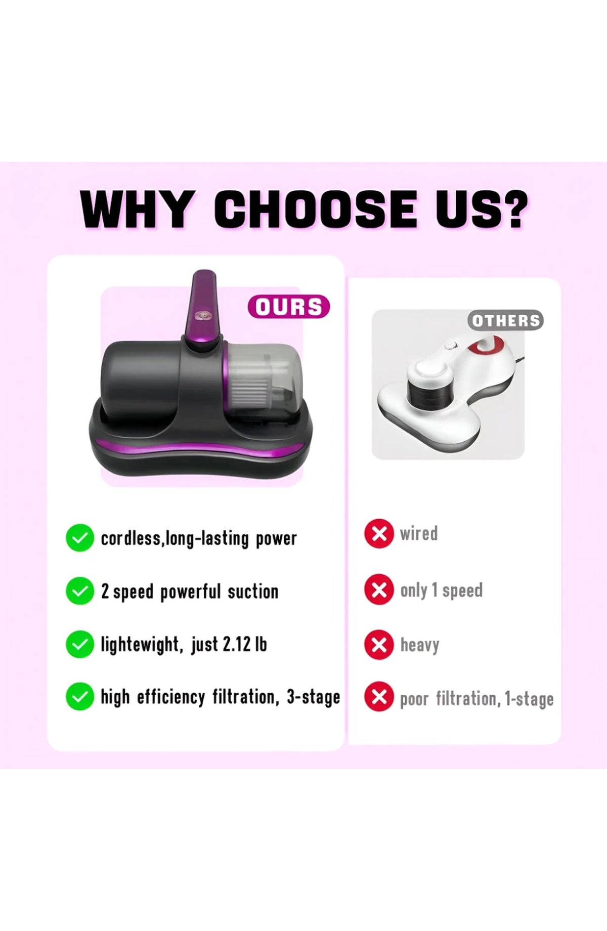 Compact Cordless Handheld Vacuum with USB Charging - view 7
