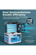 Compact Portable Dehumidifier, Auto Shut-Off - view 2