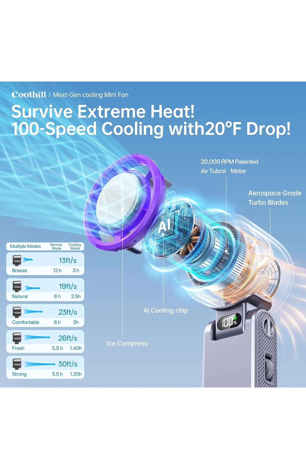 Portable Misting Fan with Ice Cooling Plate - view 5