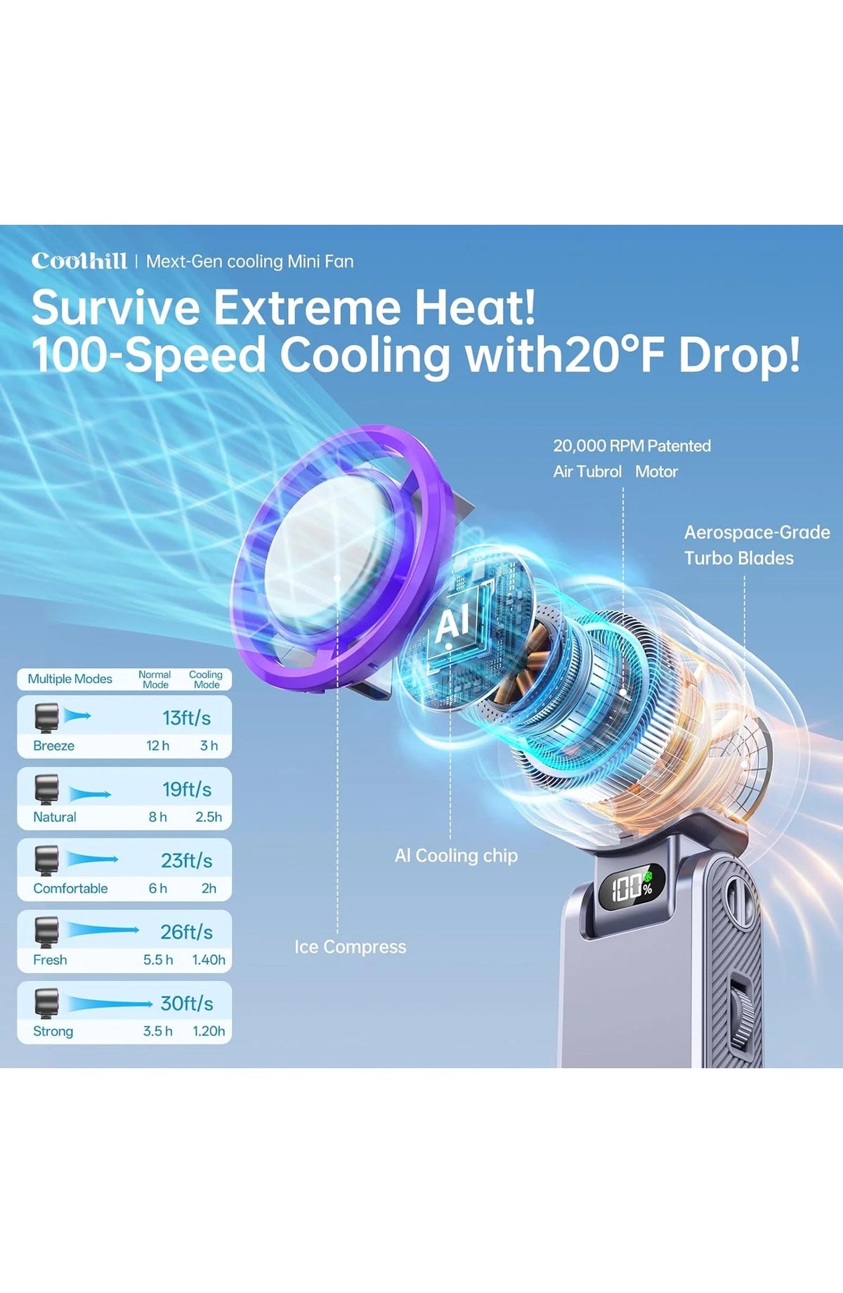 Portable Misting Fan with Ice Cooling Plate - view 5