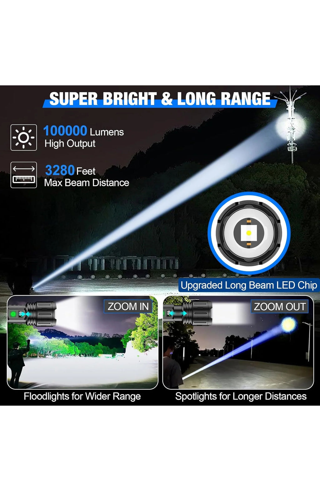 Rechargeable LED Flashlight, Zoomable Metal Torch, 5 Modes, USB-C