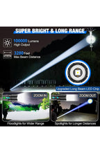 Rechargeable LED Flashlight, Zoomable Metal Torch, 5 Modes, USB-C