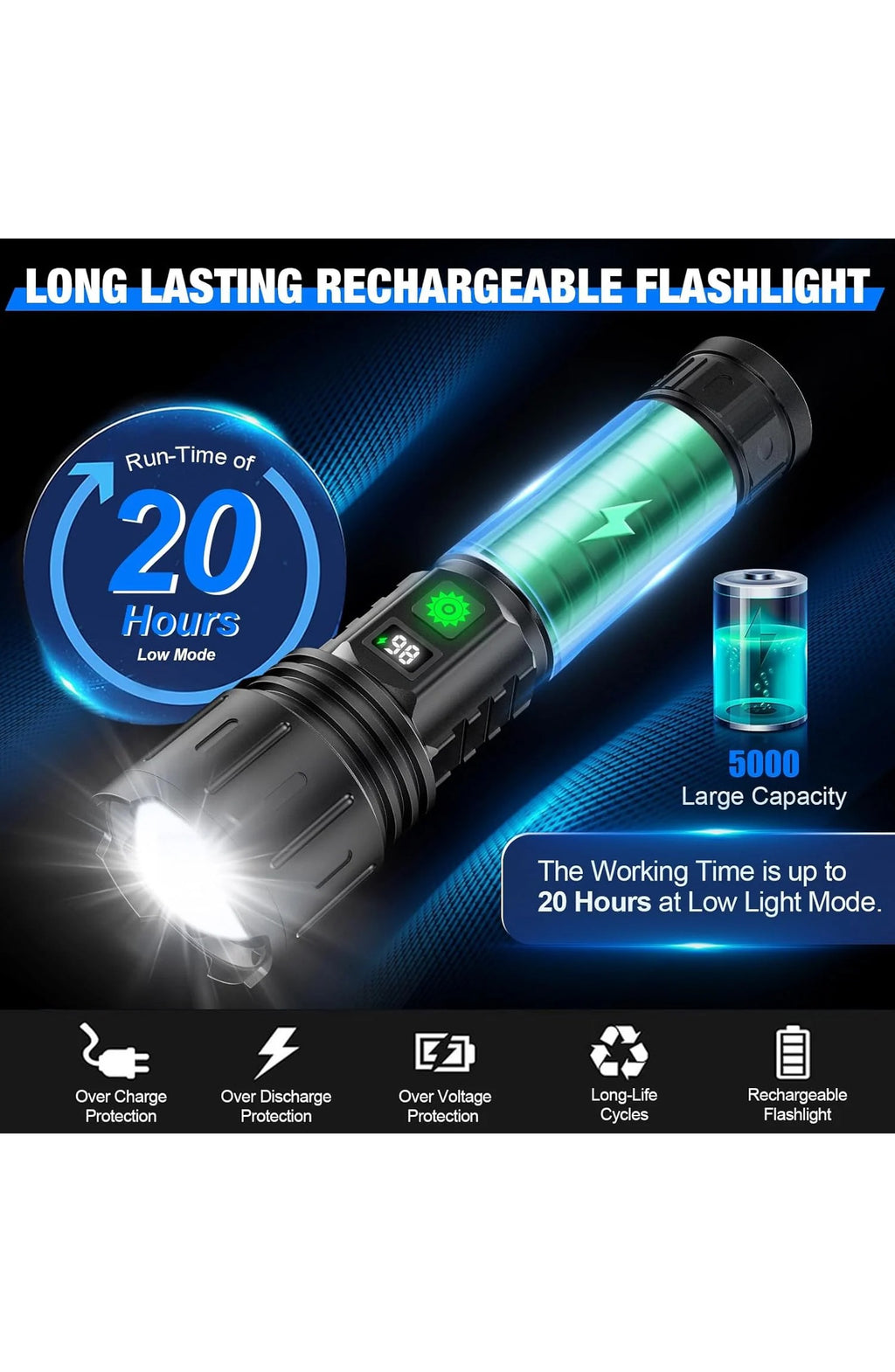 Rechargeable LED Flashlight, Zoomable Metal Torch, 5 Modes, USB-C