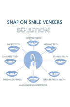 Cosmetic Teeth Cover, Upper and Lower Smile Veneer Set for Photos