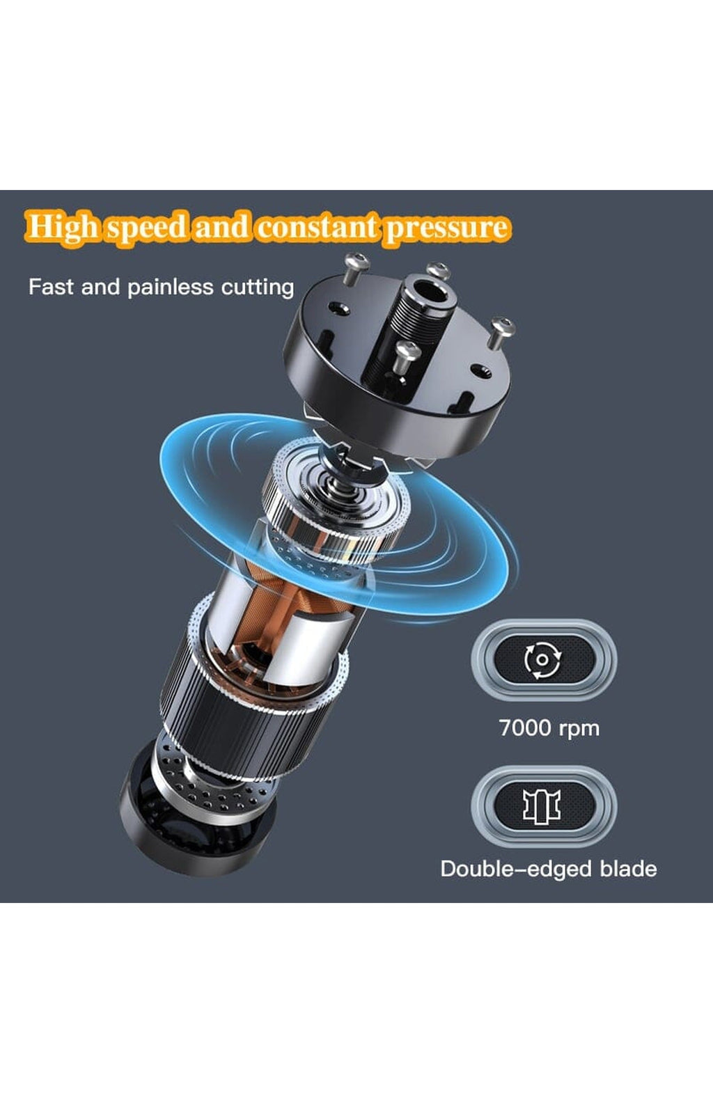 Portable Nose and Ear Hair Trimmer | Waterproof, One-Button Rotary Trimmer with Rounded Head and Protective Cap | Black or Blue