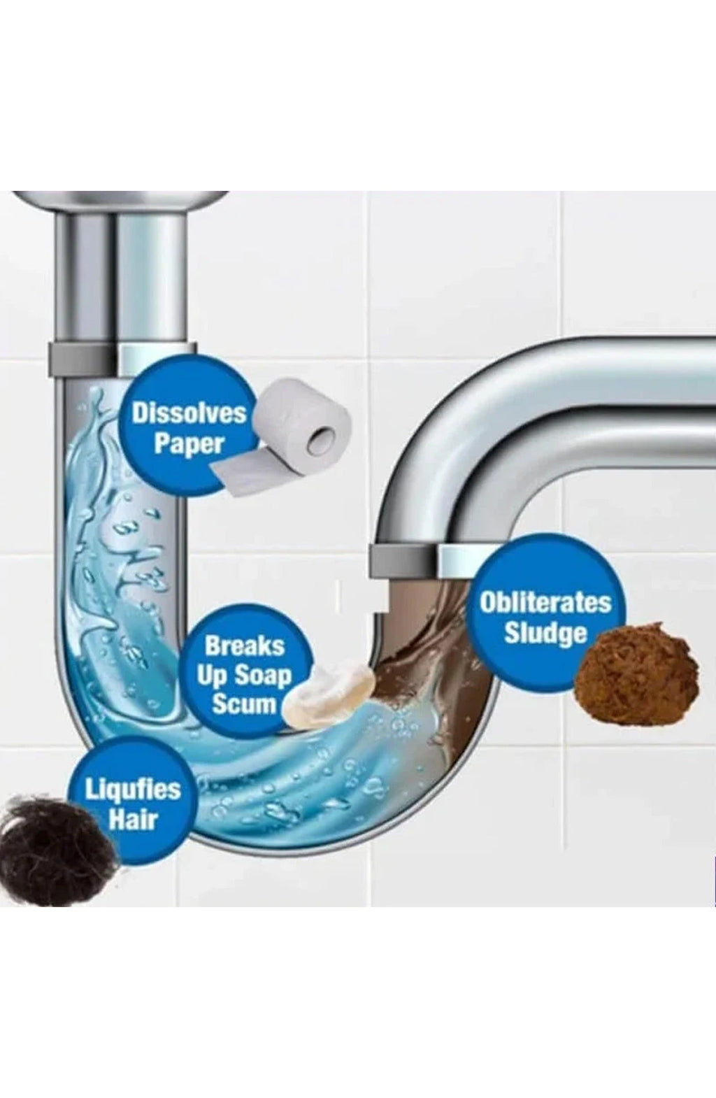 Sink and Drain Cleaner Powder | Foaming Formula Dissolves Grease, Hair, Paper and Soap Build-Up in Kitchen and Bathroom Drains